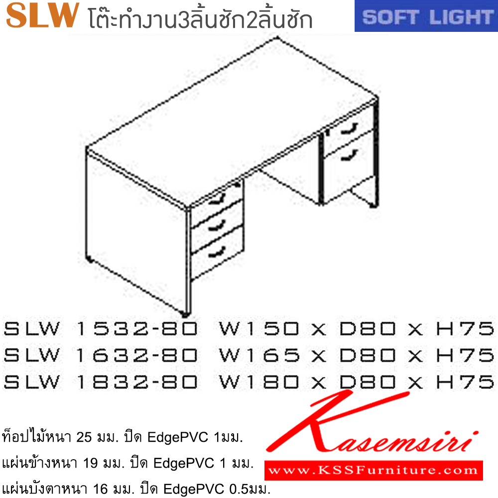 74026::SLW-1532-1632-1832-80::An Itoki melamine office table with 3 drawers on left and 2 drawers on right. Available in 3 sizes. Available in Cherry-Black ITOKI Melamine Office Tables