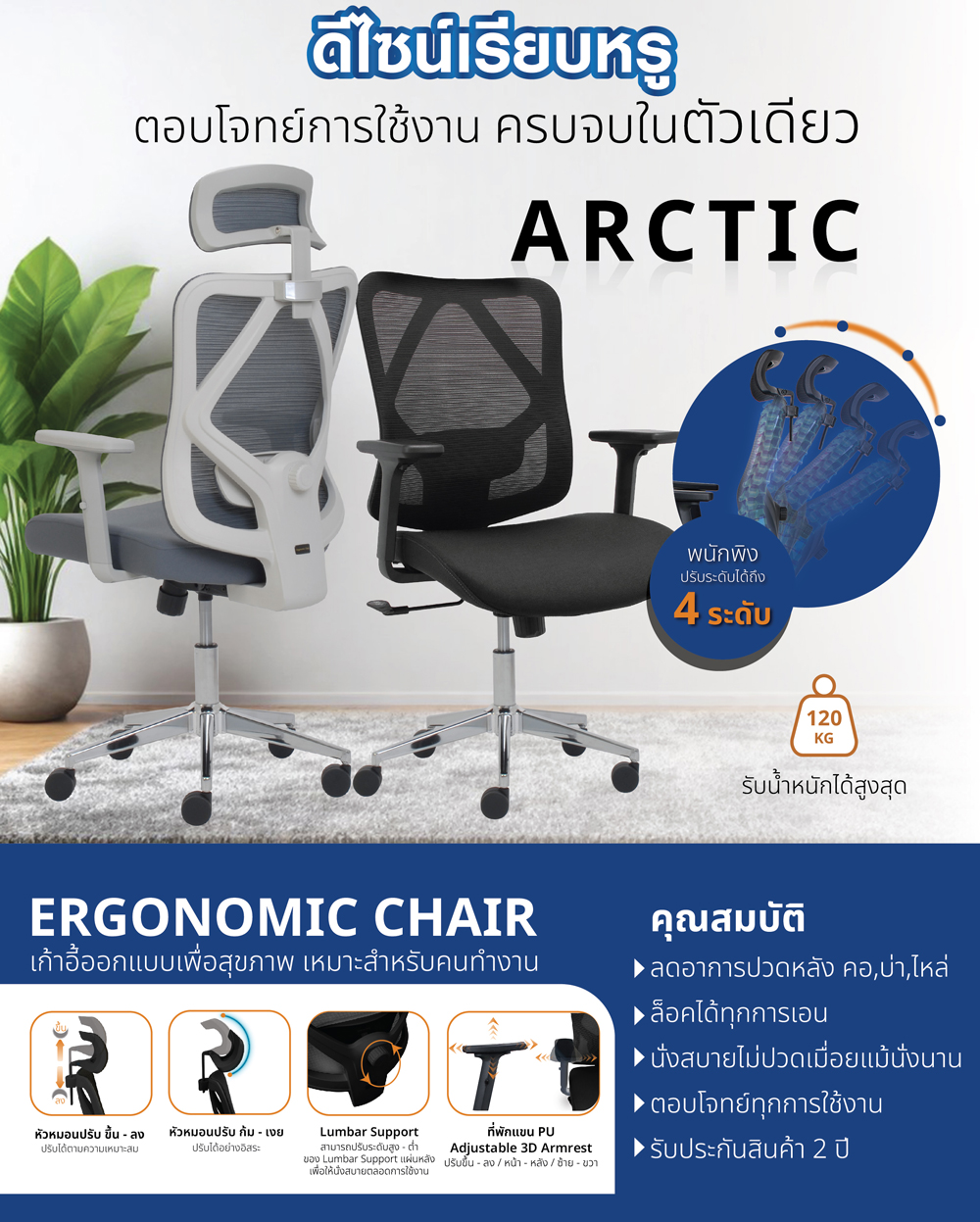 64001::ARCTIC/MG/S::เก้าอี้สำนักงานตัวกลาง ARCTIC/MG/S เฟรมที่นั่งบุผ้าสีเทา พนักพิงบุผ้าเน็ตสีเทา ขาเหล็ก โมโน เก้าอี้สำนักงาน