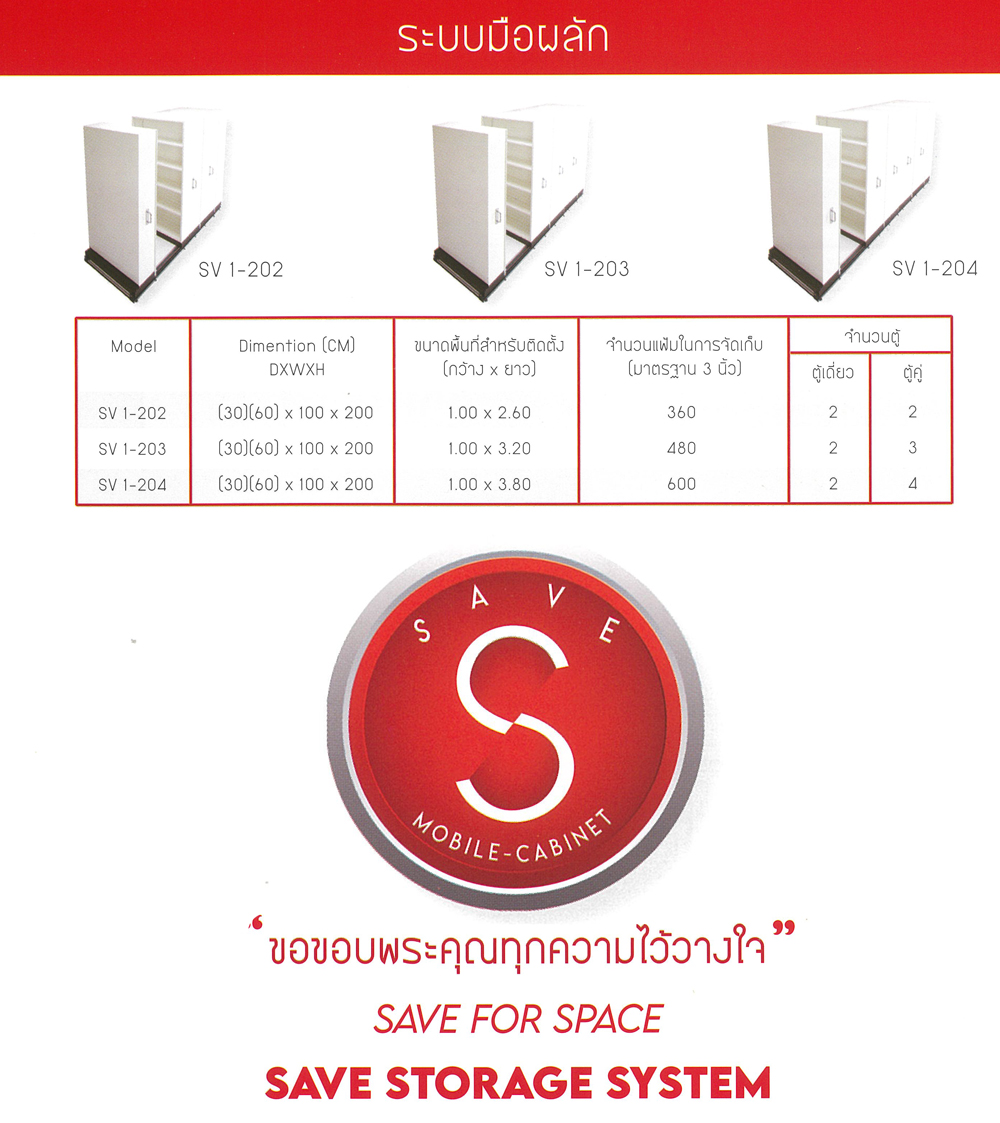 62081::SV1-204(ไม่รวมค่าติดตั้ง)::**1000x3800 มม.**ตู้เก็บเอกสารรางเลื่อนระบบมือผลัก 
ตู้เดียวจำนวน 2 ใบ ตู้คู่ขนาดจำนวน4ใบใช้พื้นที่ 3800 เลือกสีได้2สี(สีเทา,สีครีม) SAVE ตู้เอกสารรางเลื่อน