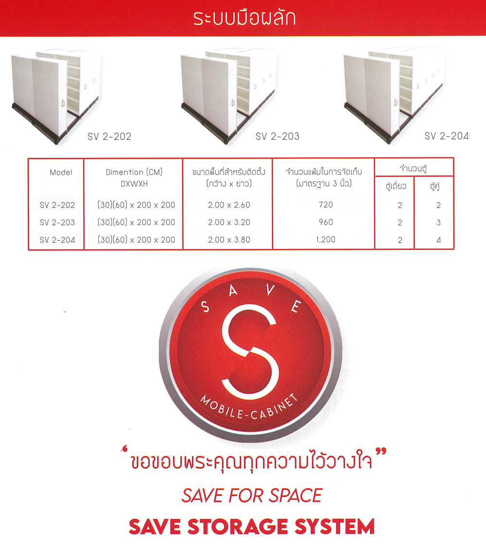 58067::SV2-202(ไม่รวมค่าติดตั้ง)::**2000x2600 มม.**ตู้เก็บเอกสารรางเลื่อนระบบมือผลัก 
ตู้เดียวจำนวน 2x2 ใบ ตู้คู่ขนาดจำนวน2x2ใบ ใช้พื้นที่ 2600 เลือกสีได้2สี(สีเทา,สีครีม) SAVE ตู้เอกสารรางเลื่อน