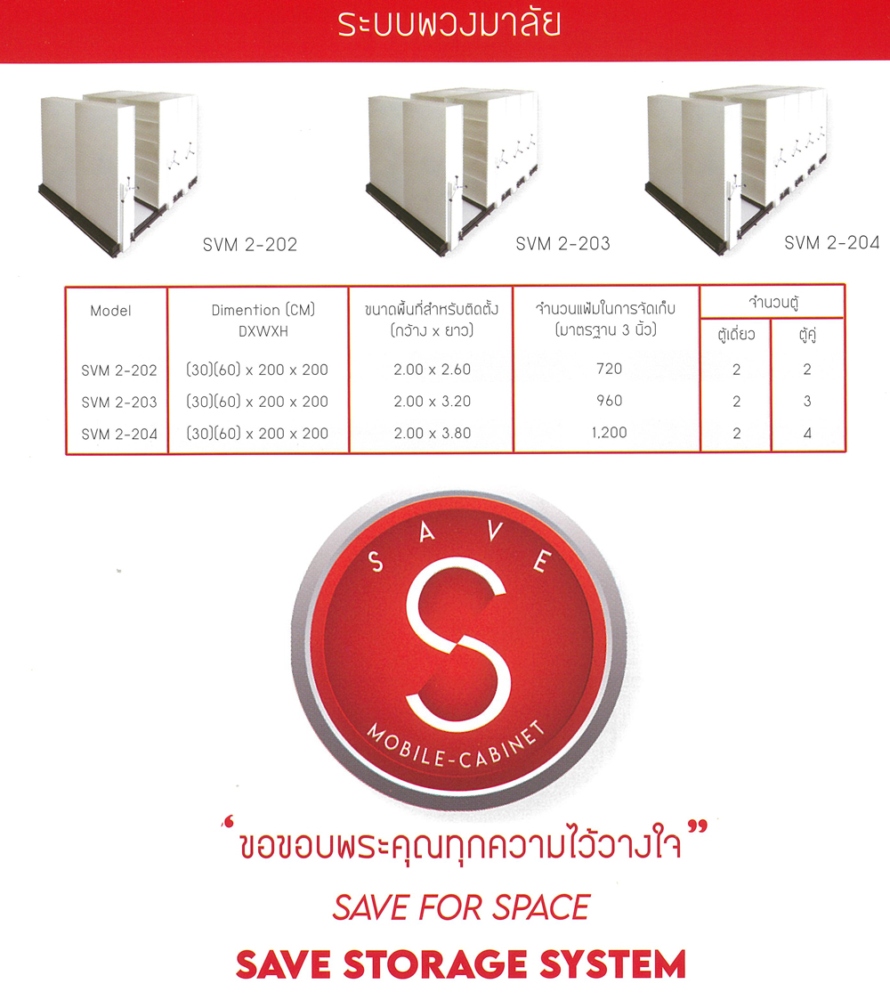 17026::SVM2-202(ไม่รวมค่าติดตั้ง)::**2000x2600 มม.**ตู้เก็บเอกสารรางเลื่อนระบบพวงมาลัย 
ตู้เดียวจำนวน 2x2 ใบ ตู้คู่ขนาดจำนวน2x2ใบใช้พื้นที่ 2600 เลือกสีได้2สี(สีเทา,สีครีม) SAVE ตู้เอกสารรางเลื่อน