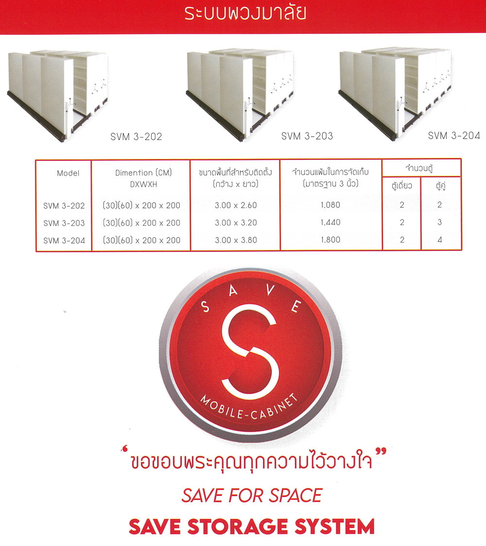 18057::SVM3-202(ไม่รวมค่าติดตั้ง)::**3000x2600 มม.**ตู้เก็บเอกสารรางเลื่อนระบบพวงมาลัย 
ตู้เดียวจำนวน 2x3 ใบ ตู้คู่ขนาดจำนวน2x3ใบใช้พื้นที่ 2600 เลือกสีได้2สี(สีเทา,สีครีม) SAVE ตู้เอกสารรางเลื่อน