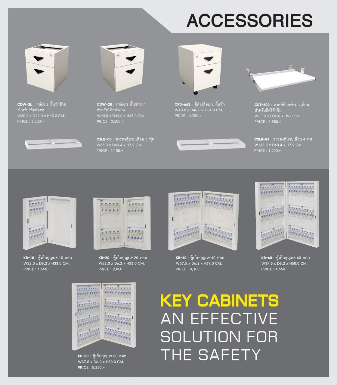 09061::CPD-662::A Sure cabinet with 2 drawers and keylocks. Dimension (WxDxH) cm : 40x46x54. Available in White