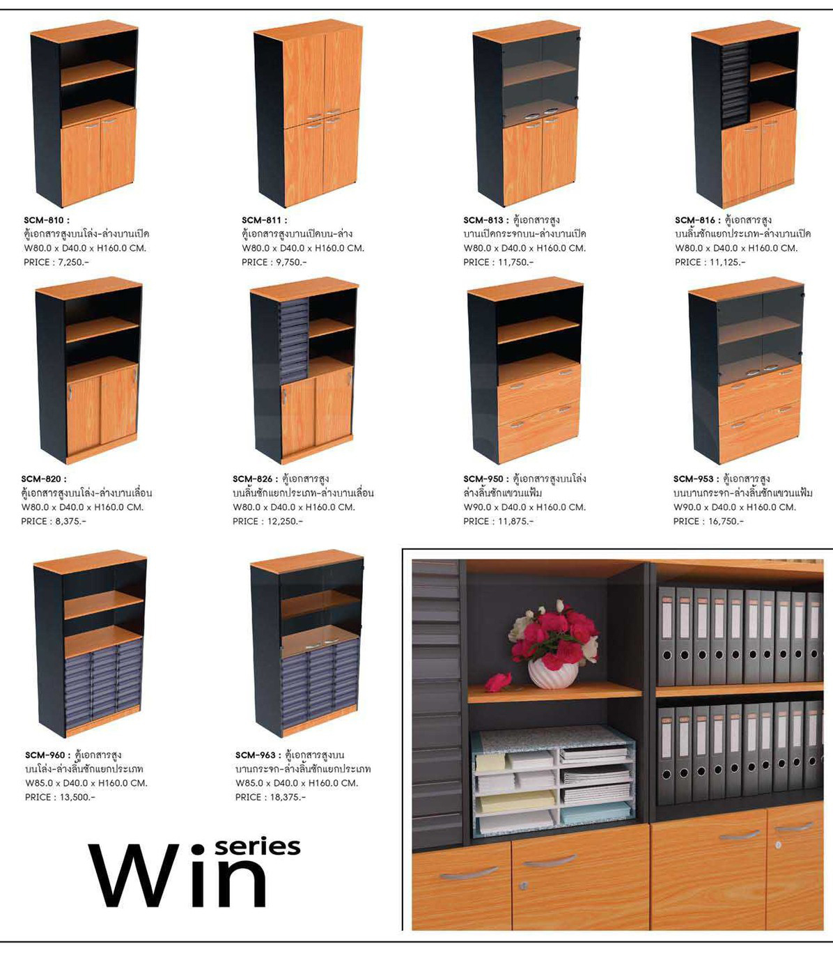 93056::SCM-816::A Sure cabinet with upper drawers and lower double swing doors. Dimension (WxDxH) cm : 80x40x160