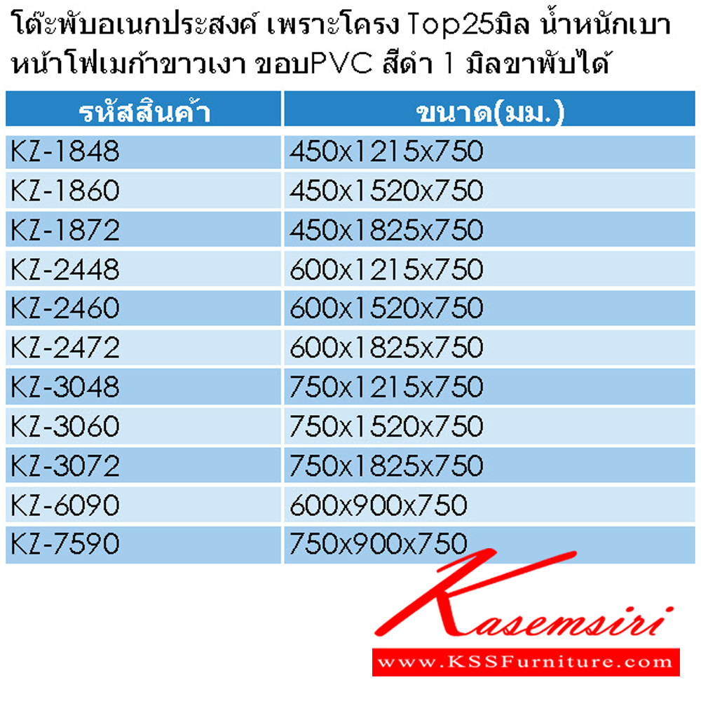 33088::KENZO(เพาะโครงTopโฟเมก้า)::โต๊ะพับอเนกประสงค์ ไม้เพาะโครง *น้ำหนักเบา* ท็อปโต๊ะหนา 25 มม. ปิดขอบ PVC Edge สีดำ หนา 1 มม.  โตไก โต๊ะพับอเนกประสงค์-หน้าขาว