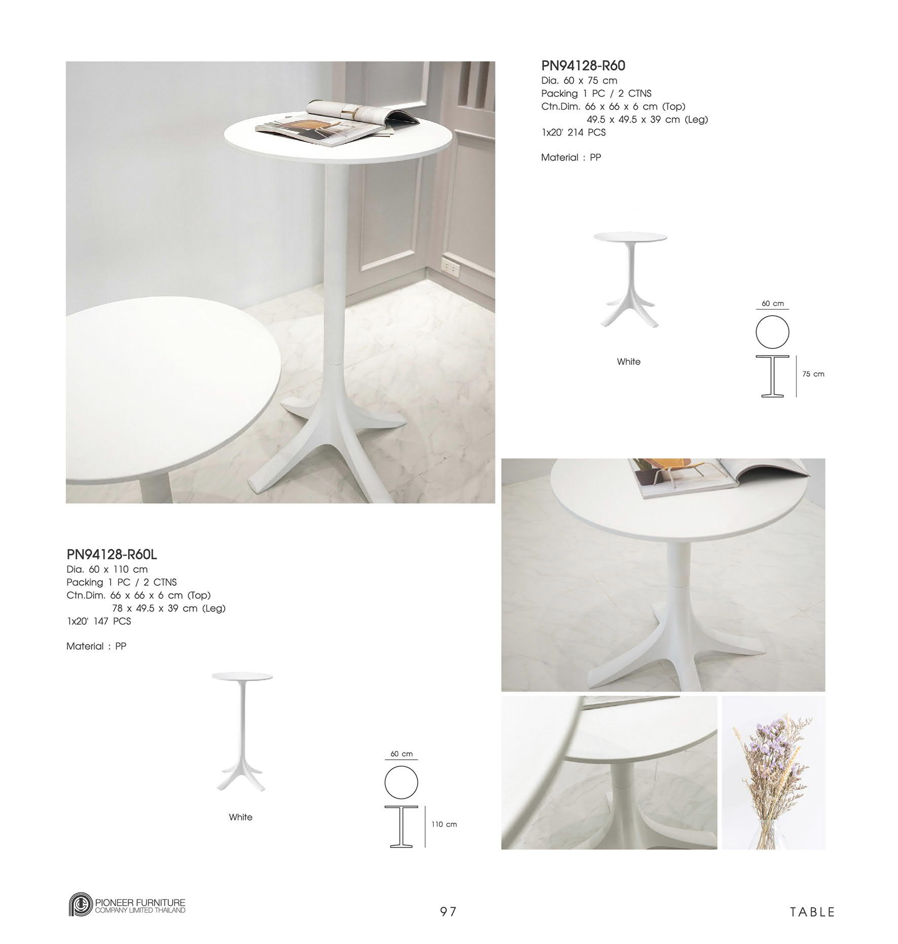 TABLE-Style Pioneer 2024 หน้า 8